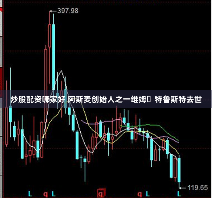 炒股配资哪家好 阿斯麦创始人之一维姆・特鲁斯特去世