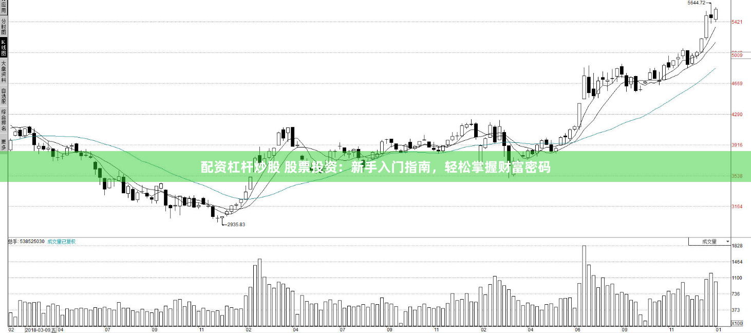 配资杠杆炒股 股票投资：新手入门指南，轻松掌握财富密码