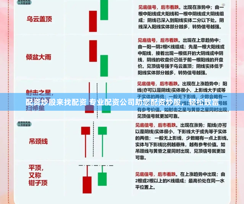 配资炒股来找配资 专业配资公司助您配资炒股，轻松致富