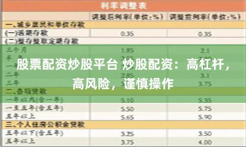 股票配资炒股平台 炒股配资：高杠杆，高风险，谨慎操作