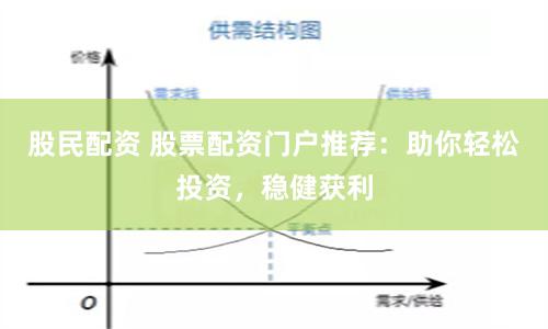 股民配资 股票配资门户推荐：助你轻松投资，稳健获利