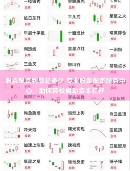 股票配资利息是多少 专业股票配资服务中心,助你轻松撬动资本杠杆