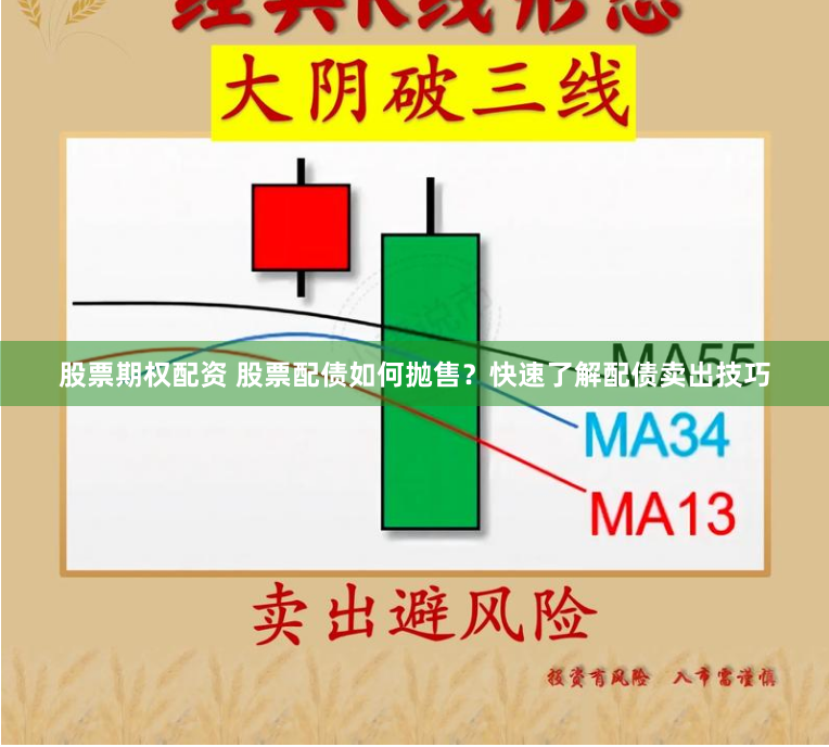 股票期权配资 股票配债如何抛售?快速了解配债卖出技巧