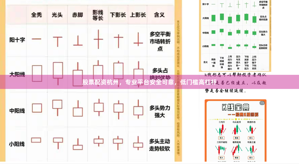 股票配资杭州，专业平台安全可靠，低门槛高杠杆