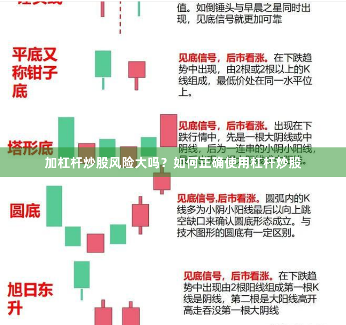 加杠杆炒股风险大吗？如何正确使用杠杆炒股