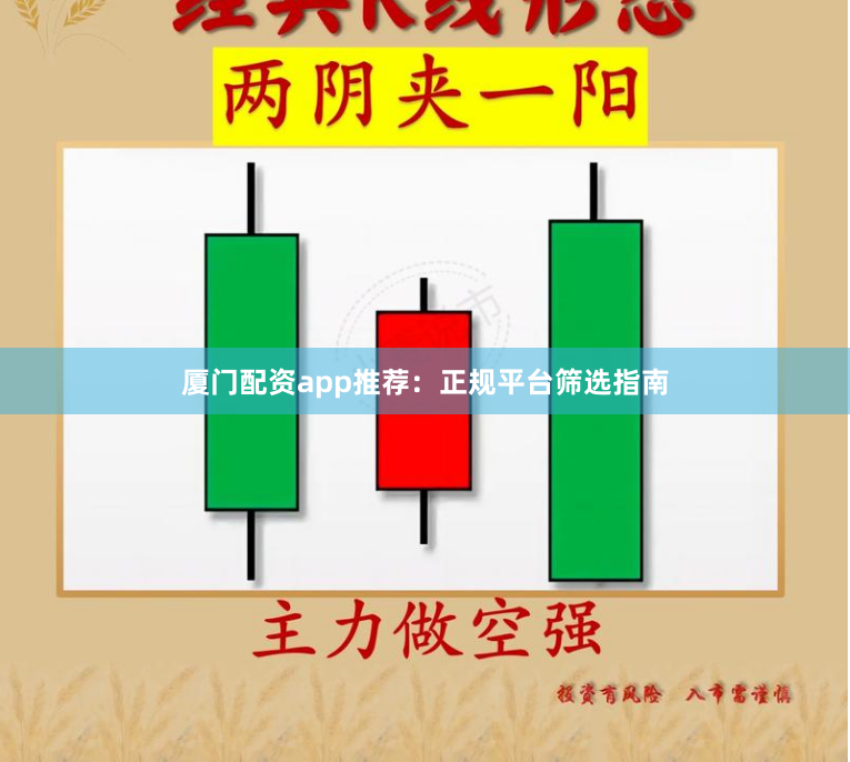 厦门配资app推荐：正规平台筛选指南