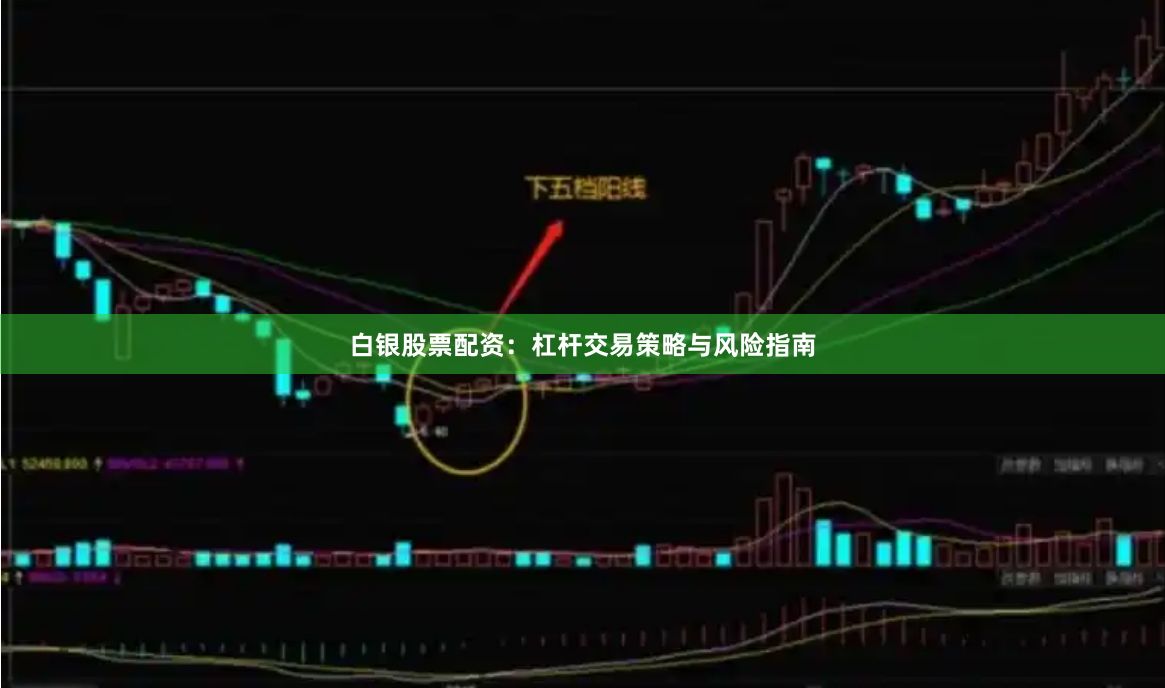 白银股票配资：杠杆交易策略与风险指南