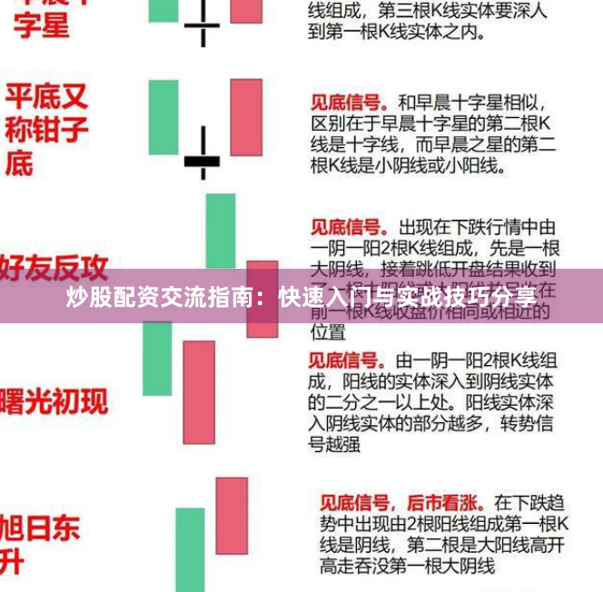 炒股配资交流指南：快速入门与实战技巧分享