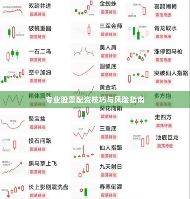 专业股票配资技巧与风险指南