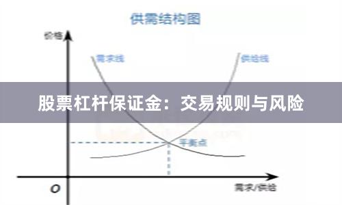 股票杠杆保证金：交易规则与风险