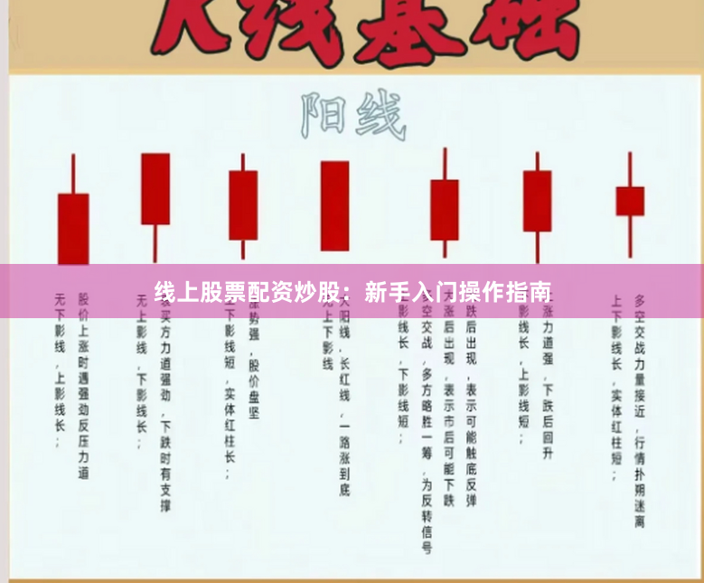 线上股票配资炒股：新手入门操作指南